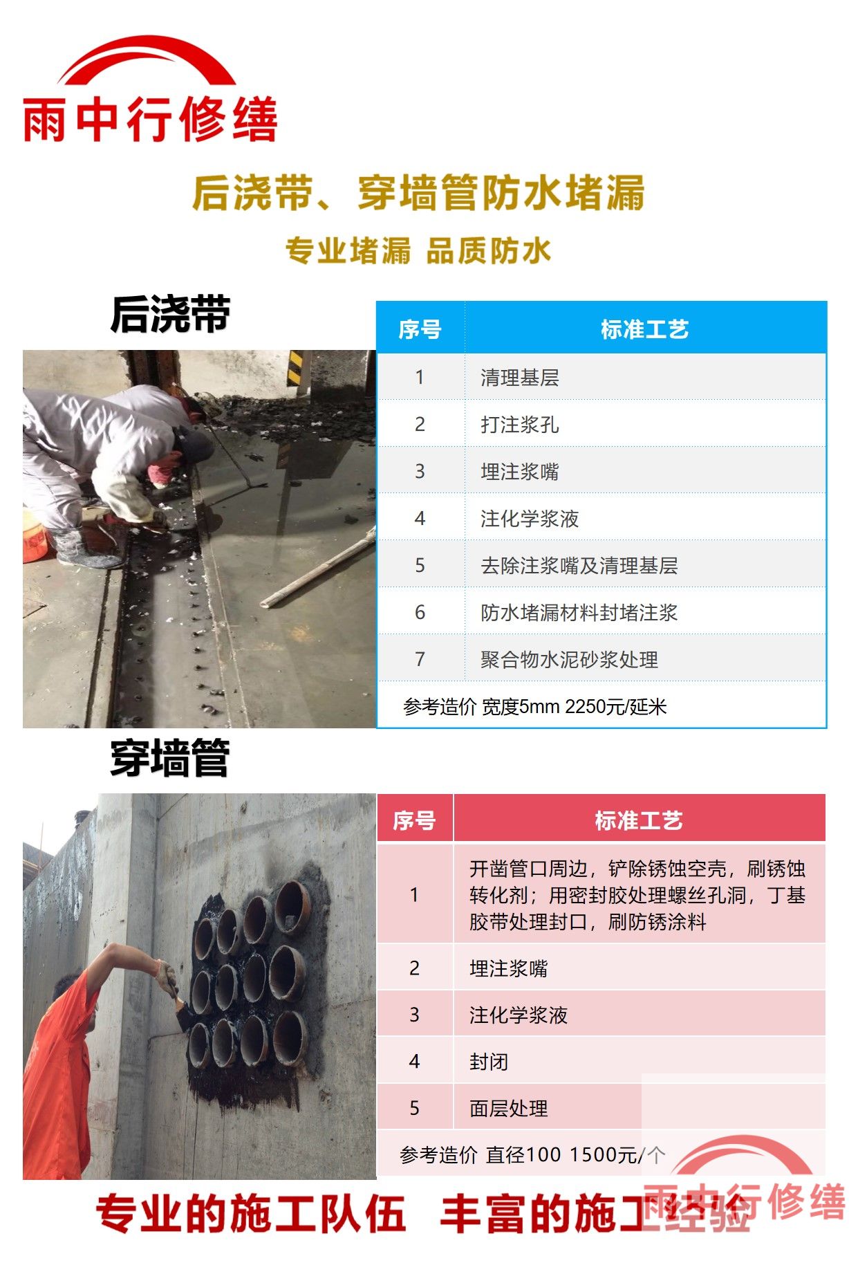 武汉隧道堵漏加固